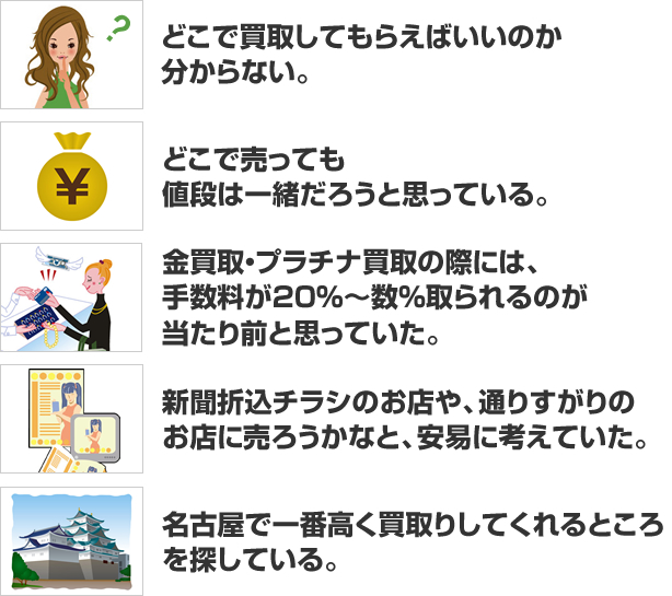 どこで買取してもらえばいいのか分からない。どこで売っても値段は一緒だろうと思っている。金買取・プラチナ買取の際には、手数料が20％～数％取られるのが当たり前と思っていた。新聞折込チラシのお店や、通りすがりのお店に売ろうかなと、安易に考えていた。名古屋で一番高く買取りしてくれるところを探している。